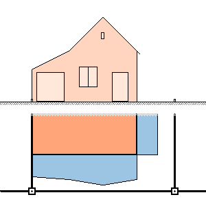 zulässige Einbeziehung einer Grenzbebauung unter das Dach eines Hauptgebäudes